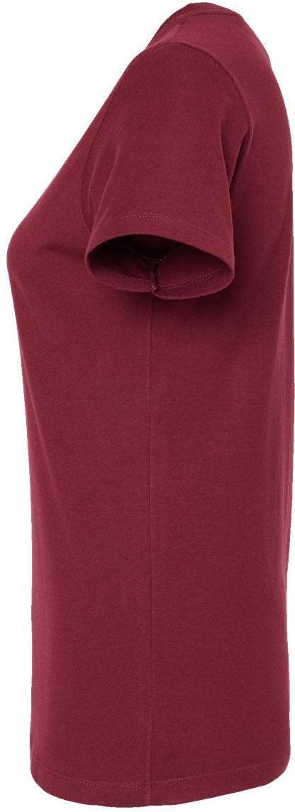 no-logo Tultex Ladies Premium Cotton T-Shirt-T-Shirts-Tultex-Thread Logic